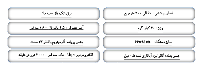 مشخصات فنی رطوبت ساز پروانه ای یک اسب بخار