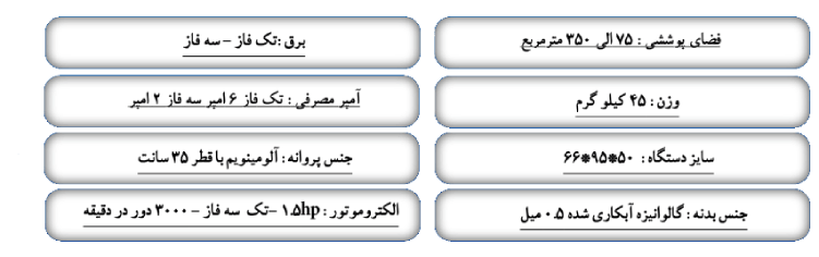 مشخصات فنی رطوبت ساز پروانه ای یک و نیم اسب بخار مشخصات فنی رطوبت ساز پروانه ای یک و نیم اسب بخار
