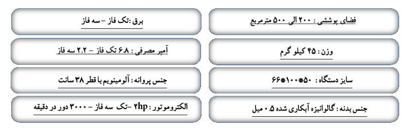 مشخصات فنی رطوبت ساز پروانه ای دو اسب بخار مشخصات فنی رطوبت ساز پروانه ای دو اسب بخار