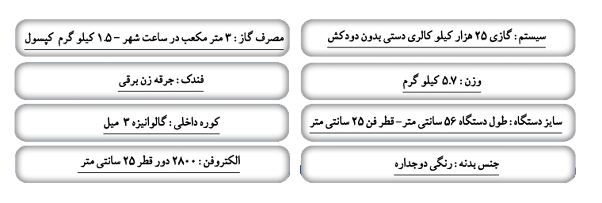 مشخصات فنی چت هیتر گازی 25 هزار سقف کشسان